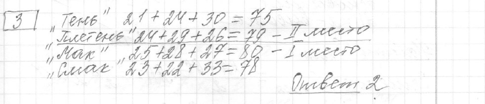разбор решения задание 3, вариант 15 - ЕГЭ 2024 математика базовый уровень Лысенко 40 вариантов