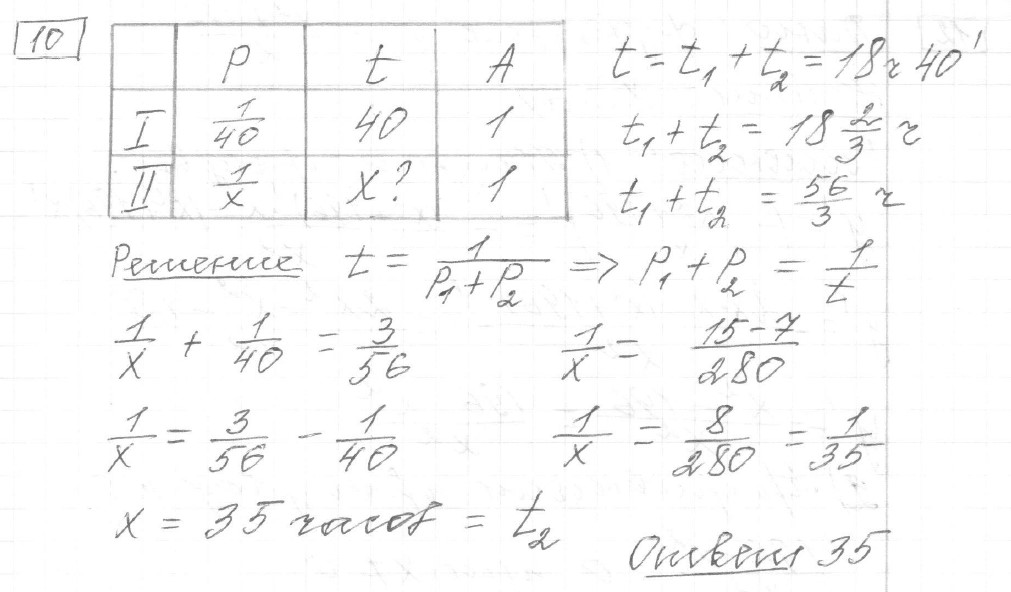 разбор решения задание 10, вариант 35 - ЕГЭ 2024 математика профильный уровень Ященко 36 вариантов